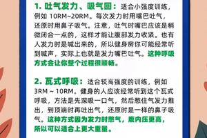 为什么呼吸控制对篮球运动员的体能发展很重要?